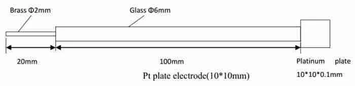 Pt plate electrode 1