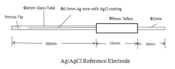 Silver Silver Chloride Ag Agcl Electrode R0303 Schematic